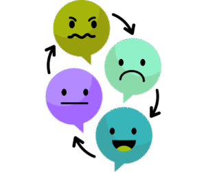 Emojis-showing-different-emotions-in-a-cycle